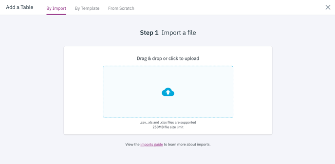 aboutyourdatabase8