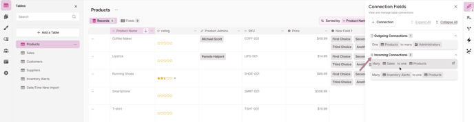 Parent table example